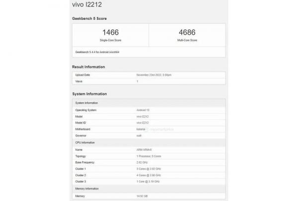 <br />
							iQOO 11 Pro на Snapdragon 8 Gen2 немного не дотянул до рекорда производительности в Geekbench<br />
						