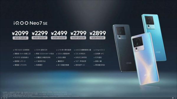 <br />
							iQOO Neo 7 SE – Dimensity 8200, 120-Гц дисплей OLED, 64-МП камера и 120-Вт зарядка по цене от $300<br />
						