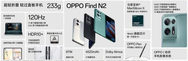 <br />
							OPPO Find N2 – Snapdragon 8+ Gen 1, два 120-Гц дисплея LTPO AMOLED, камера Hasselblad, поддержка стилуса OPPO Pen и Android 13 по цене от $1145<br />
						