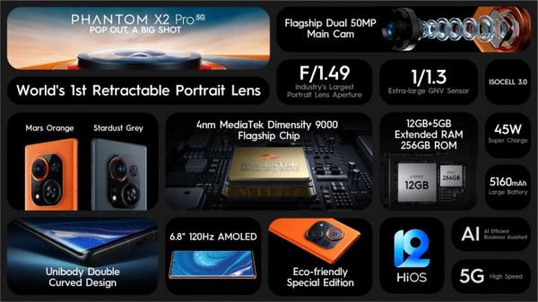 <br />
							Tecno Phantom X2 Pro – первый в мире смартфон с выдвижным портретным объектовом<br />
						